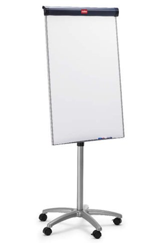 Electronic Flipcharts