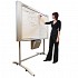 What is an Electronic Whiteboard?